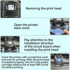 729 Printhead (F9J81A ) Remanufactured 729 Kit Replacement for 729 DesignJet T830 MFP & T730 Large Format Plotter Printers , Upgraded Chip, High Yield 50000+